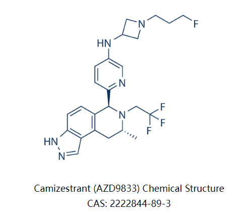 海外看病：Camizestrant-美国治疗乳腺癌新药