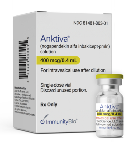 ANKTIVA（N-803）--2024美国治疗膀胱癌突破性新药上市